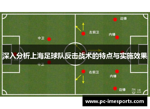 深入分析上海足球队反击战术的特点与实施效果
